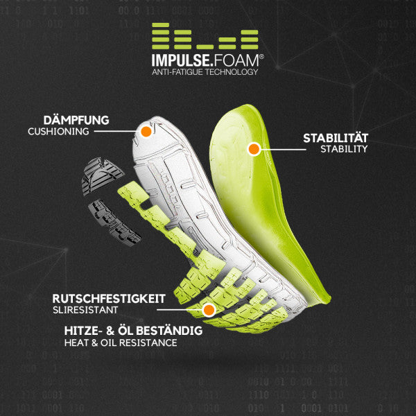 Albatros BREEZE IMPULSE LOW S1P ESD